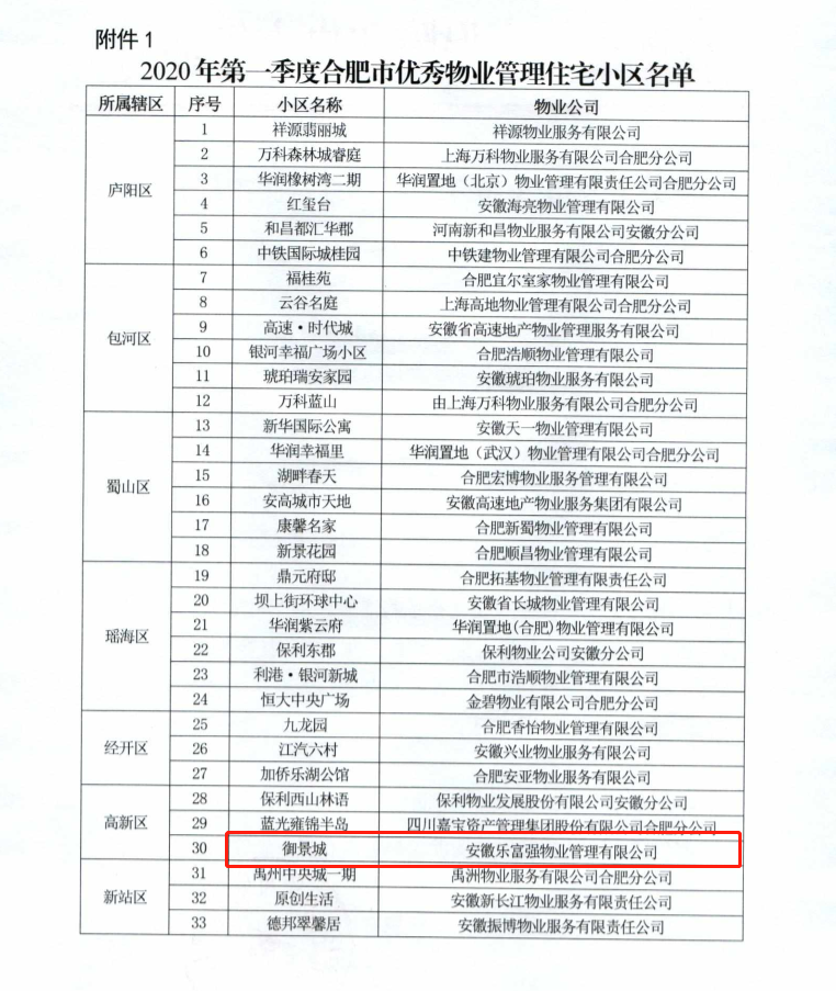 南宫集团(中国区)有限公司官网