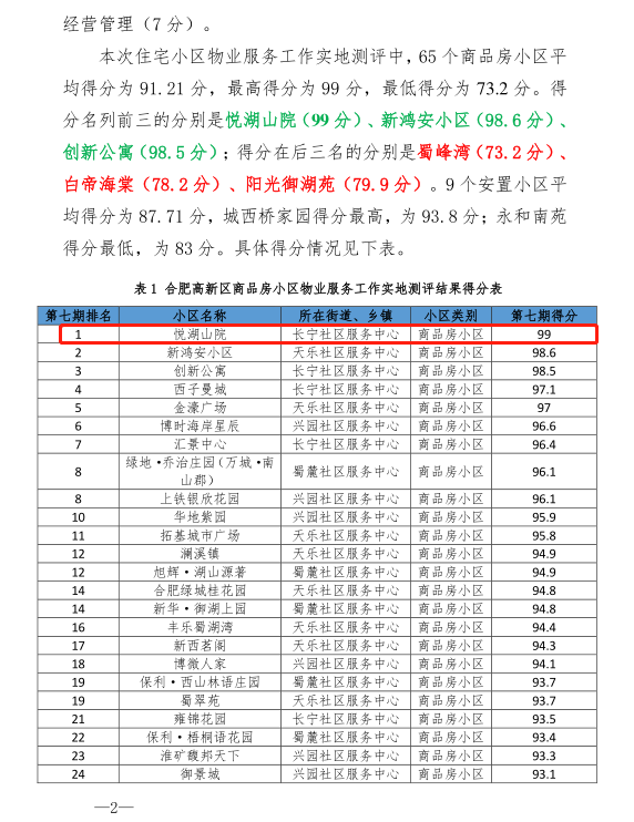南宫集团(中国区)有限公司官网